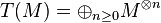  T(M)=\oplus_{n\ge 0} M^{\otimes n}