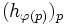 (h_{\varphi(p)})_{p}\;