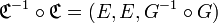  \mathfrak{C}^{-1} \circ \mathfrak{C} = ( E , E , G^{-1} \circ G ) 