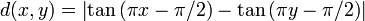 d(x,y)=\left|\tan \left(\pi x-\pi/2 \right)-\tan \left(\pi y-\pi/2 \right)\right|