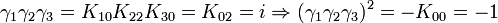  \gamma_1\gamma_2\gamma_3 = K_{10}K_{22}K_{30} = K_{02} = i \Rightarrow (\gamma_1\gamma_2\gamma_3)^2 = -K_{00} = -1 