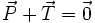 \vec{P} + \vec{T} = \vec{0}