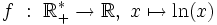 f \ : \ \R_+^* \rightarrow \R, \ x \mapsto \ln(x) \,\!