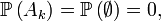 \mathbb{P}\left(A_k\right)=\mathbb{P}\left(\emptyset\right)=0,\ 