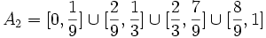 A_2 = [0,\frac{1}{9}] \cup [\frac{2}{9},\frac{1}{3}] \cup [\frac{2}{3},\frac{7}{9}] \cup [\frac{8}{9},1] \,\!