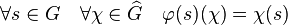 \forall s \in G \quad \forall \chi \in \widehat G \quad \varphi(s)(\chi) = \chi(s) \;