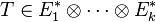  T \in E_1^* \otimes \cdots \otimes E_k^*