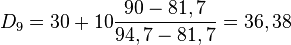 D_9 = 30+10\dfrac{90-81,7}{94,7-81,7}=36,38