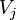 V_j\,