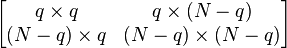 \begin{bmatrix} q \times q & q \times (N-q) \\ (N-q) \times q & (N-q) \times (N-q) \end{bmatrix}