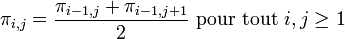 \pi_{i,j} = \frac{\pi_{i-1,j}+\pi_{i-1,j+1}}{2}\text{ pour tout }i,j\ge 1