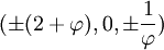 (\pm(2+\varphi), 0, \pm\frac{1}{\varphi})\,