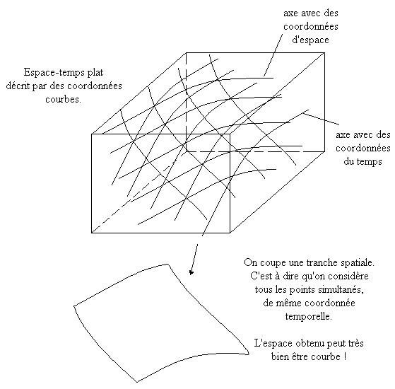 Effet Sagnac17.gif