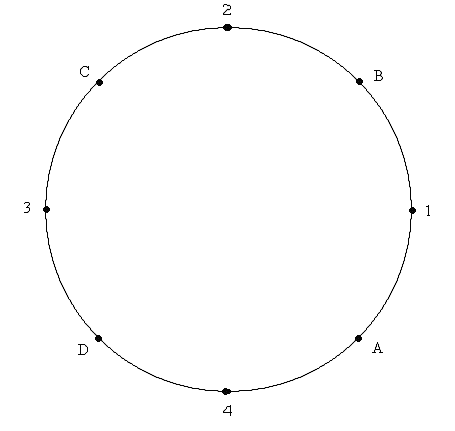 Effet Sagnac20.gif