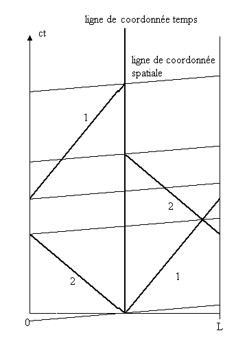 Espace Compact29.gif