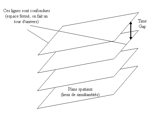 Espace Compact30.gif