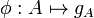 \phi:A\mapsto g_A