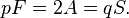 pF = 2A = qS.\,