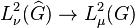 L^2_\nu(\widehat{G}) \rightarrow L^2_\mu(G)