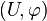 (U,\varphi)
