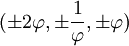 (\pm2\varphi, \pm\frac{1}{\varphi}, \pm\varphi)\,