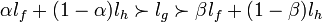 {\textstyle \alpha l_{f}+(1-\alpha)l_{h}\succ l_{g}\succ\beta l_{f}+(1-\beta)l_{h}}