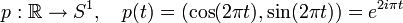 p : \mathbb{R} \to S^1, \quad p(t)=(\cos(2\pi t), \sin(2\pi t))=e^{2i\pi t}