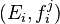 (E_i,f_i^j)