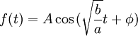 f(t) = A\cos{(\sqrt{\frac{b}{a}}t+\phi)}