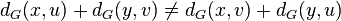 d_G(x,u) + d_G(y,v) \neq d_G(x,v) + d_G(y,u)
