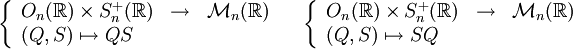  \left\{\begin{array}{lll} O_n(\R)\times S_n^{+}(\R) &\to &\mathcal M_n(\R)\\ (Q,S) \mapsto QS \end{array}\right.\quad \left\{\begin{array}{lll} O_n(\R)\times S_n^{+}(\R) &\to &\mathcal M_n(\R)\\ (Q,S) \mapsto SQ \end{array}\right. 