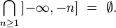 \bigcap_{n\ge 1}\left]-\infty, -n\right]\ =\ \emptyset.