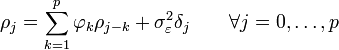 \rho_j = \sum_{k=1}^p \varphi_k \rho_{j-k} + \sigma_\varepsilon^2\delta_j \qquad \forall j=0,\ldots, p