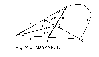 Fano.GIF