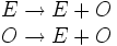 \begin{matrix}E\rightarrow E+O \\ O\rightarrow E+O\end{matrix}