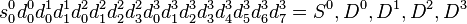 s^0_0 d^0_0 d^1_0 d^1_1 d^2_0 d^2_1 d^2_2 d^2_3 d^3_0 d^3_1 d^3_2 d^3_3 d^3_4 d^3_5 d^3_6 d^3_7 = S^0, D^0, D^1, D^2, D^3