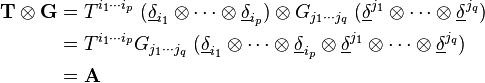 \begin{align}\mathbf{T} \otimes \mathbf{G} &= T^{i_1 \cdots i_p} \; (\underline\delta_{i_1} \otimes \cdots \otimes \underline\delta_{i_p}) \otimes G_{j_1 \cdots j_q} \; (\underline\delta^{j_1} \otimes \cdots \otimes \underline\delta^{j_q}) \\ &= T^{i_1 \cdots i_p} G_{j_1 \cdots j_q} \; (\underline\delta_{i_1} \otimes \cdots \otimes \underline\delta_{i_p} \otimes \underline\delta^{j_1} \otimes \cdots \otimes \underline\delta^{j_q}) \\ &= \mathbf{A} \end{align}