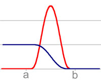 Fonction-plateau-(1).jpg
