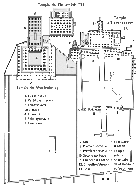 Plan des temples de Montouhotep II, Hatchepsout et Thoutmôsis III à Deir el-Bahari