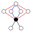 GroupDiagramMiniC2C4.png