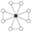 GroupDiagramMiniC3x2.png