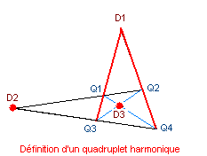 Harmoniquedefinition.PNG