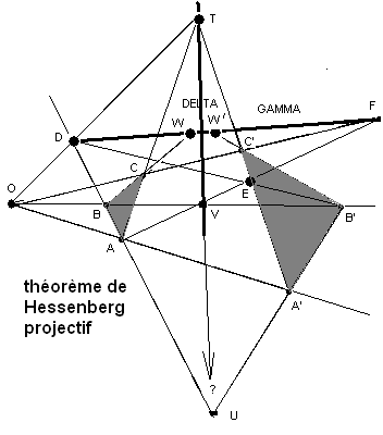 Hessenberg.PNG