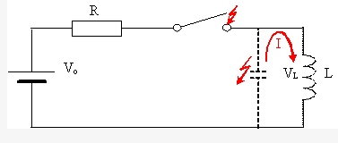Si la tension es grande des arcs peuvent se produire soit dans l'interrupteur, soit dans la bobine.