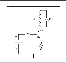 La diode sert de chemin pour le courant de l'inducteur quand le transistor se bloque. Ceci évite l'apparition de hautes tensions entre le collecteur et la base du transistor.