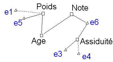 LinkCorrelation5.png