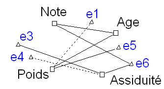LinkCorrelation6bis.png
