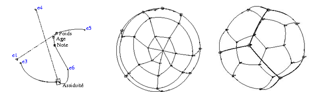 LinkCorrelation7.png