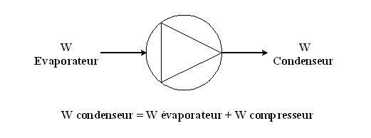 Modélisation frigo 2.jpg