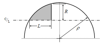 Nose cone secant ogive 1.png